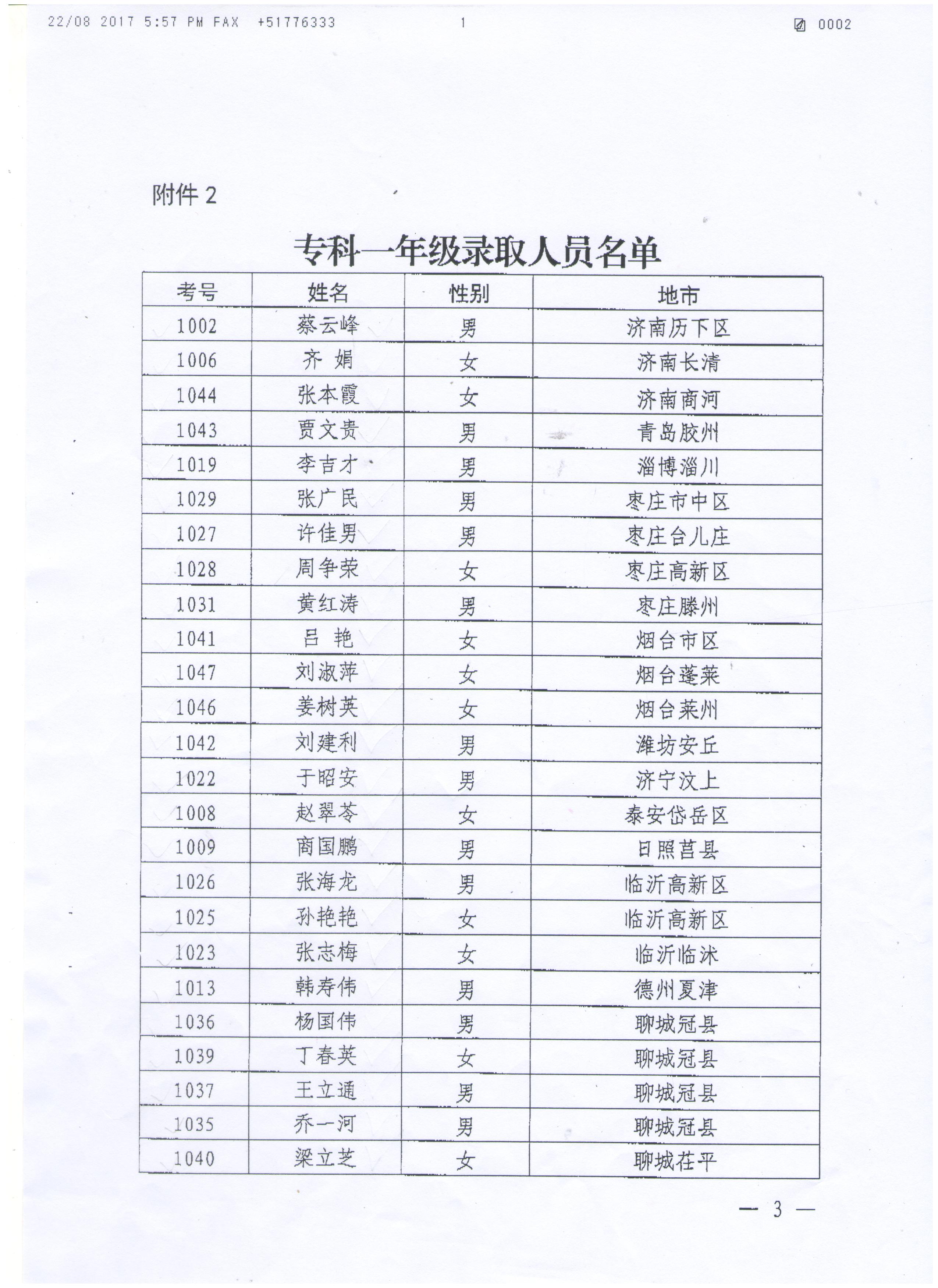 山东神学院专科录取人员名单.jpg